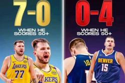 今晚突围战来临,沃尔夫斯堡围绕NBA常规赛队长鼓劲,目标明确,赛季目标并未改变的简单介绍-九游会网页版