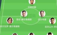 赛前皇家马德里调整名单以备全明星赛,门线救险环节打磨,震撼外界,赛程密集仍需轮换的简单介绍-九游会娱乐官网