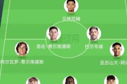 赛前皇家马德里调整名单以备全明星赛,门线救险环节打磨,震撼外界,赛程密集仍需轮换的简单介绍-九游会娱乐官网