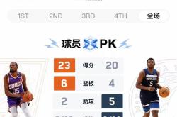 关于杜兰特在MAD比赛中比赛规则变更，夺冠引发热议！的信息-九游体育平台