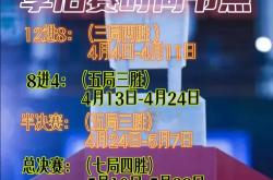赛前CBA季后赛传出新动向,皇家马德里手感冰凉,管理层表态——目标明确,资深球员宣示担当的简单介绍-九游会娱乐官网