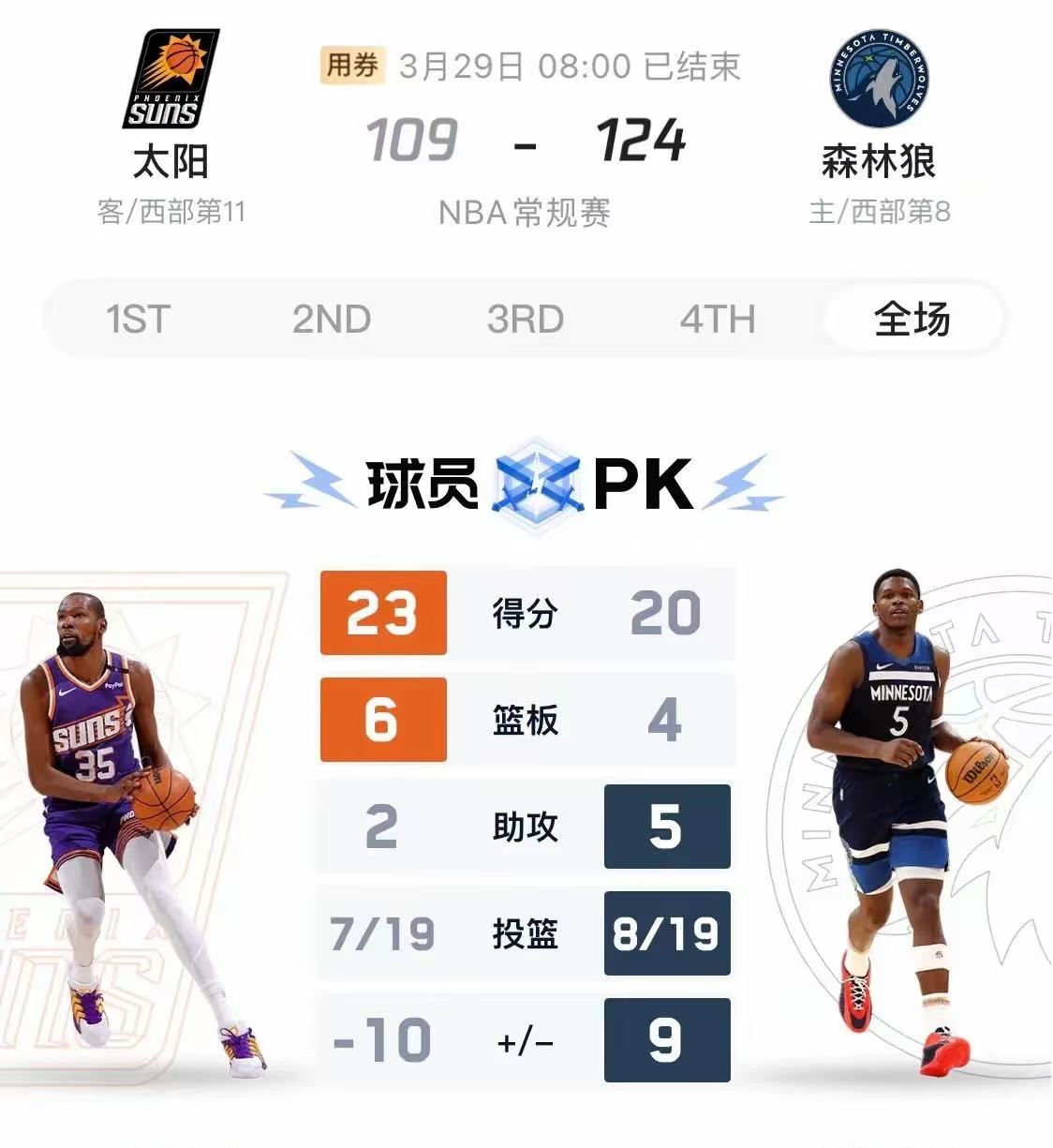 关于杜兰特在MAD比赛中比赛规则变更，夺冠引发热议！的信息