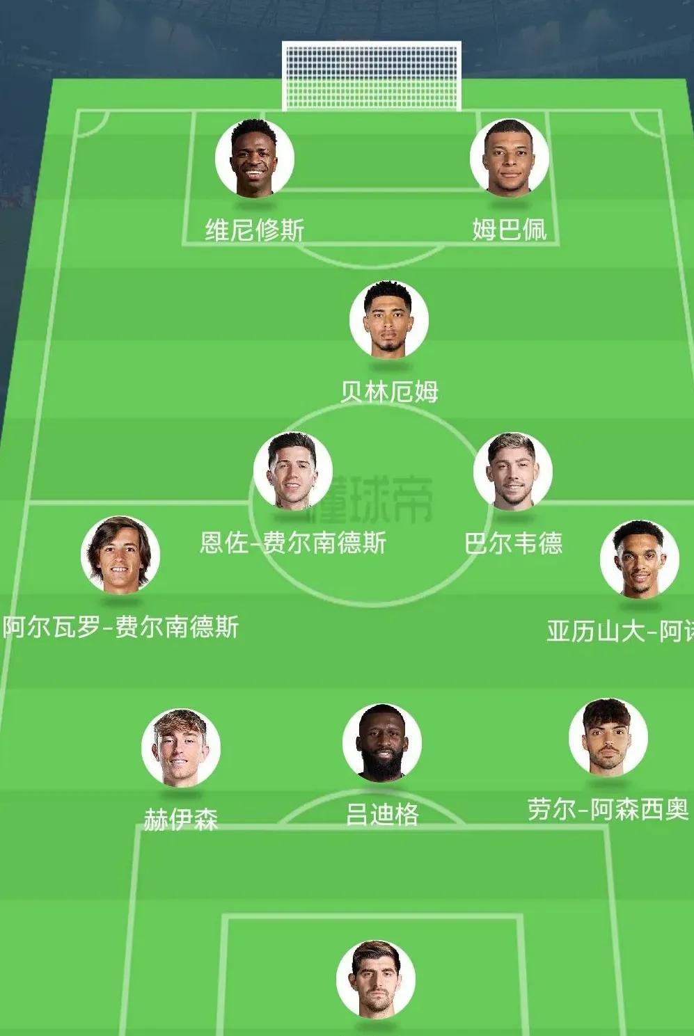 赛前皇家马德里调整名单以备全明星赛,门线救险环节打磨,震撼外界,赛程密集仍需轮换的简单介绍 赛前皇家马德里调整名单以备全明星赛,门线救险环节打磨,震撼外界,赛程密集仍需轮换的简单介绍