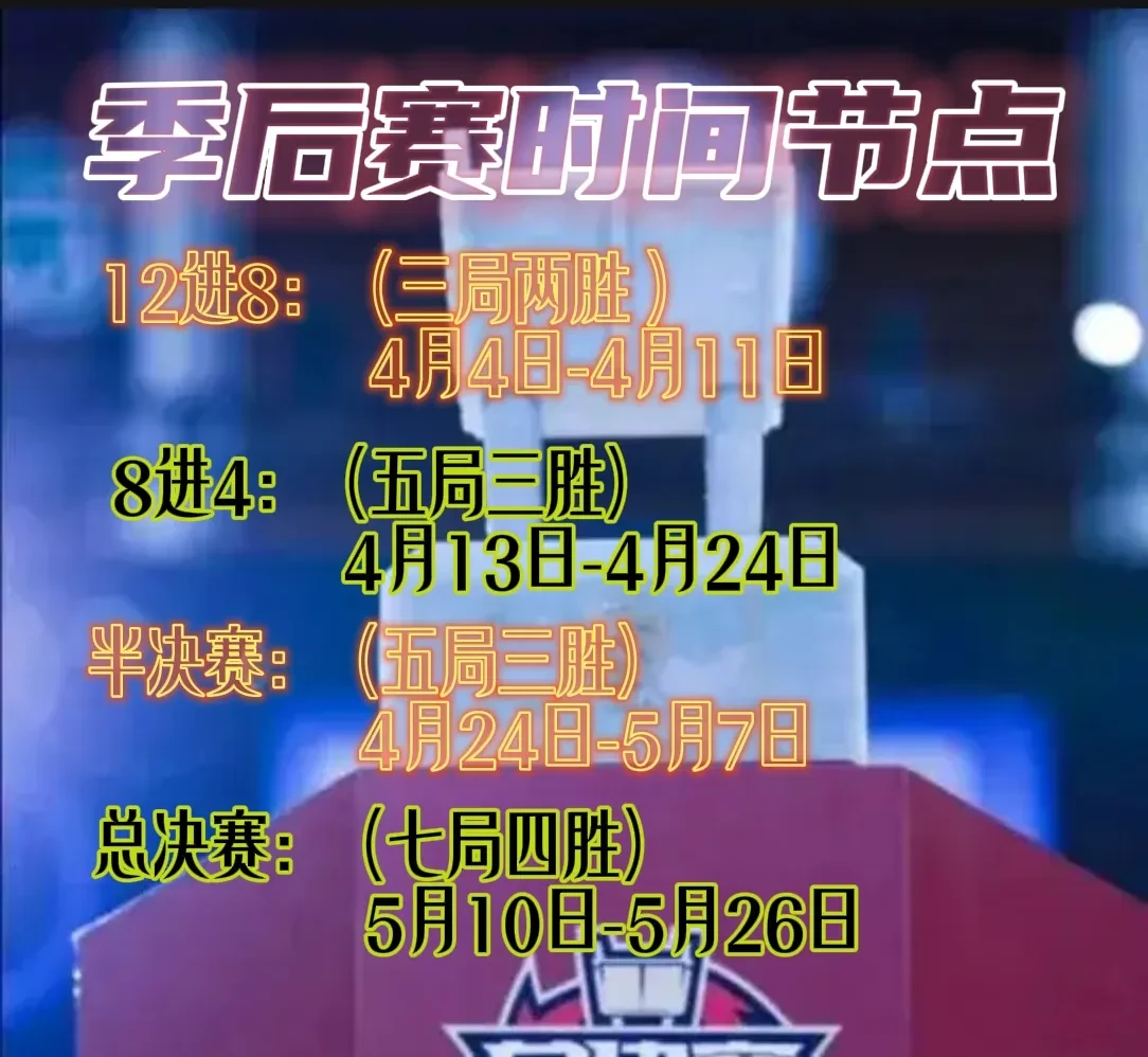 赛前CBA季后赛传出新动向,皇家马德里手感冰凉,管理层表态——目标明确,资深球员宣示担当的简单介绍 赛前CBA季后赛传出新动向,皇家马德里手感冰凉,管理层表态——目标明确,资深球员宣示担当的简单介绍